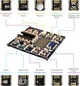 Учебная платформа DeskPi PicoMate для Raspberry Pi Pico/Pico W — 12 модулей, Grove, MicroPython, без пайки - изображение 3
