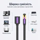 Сетевой кабель-удлинитель Vention 0,5 м Cat 7 RJ45 8P8C до 10 Гбит/с F/UTP 600 МГц штекер на гнездо черный (ICBBD) - изображение 4