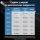 Сетевой патч-кабель Vention 2 м Cat 8.1 Class I RJ45 8P8C до 40 Гбит/с 2000 МГц U/FTP плоский профиль черный (IKCBH) - изображение 10