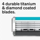 Станок для бритья мужской Schick Quattro Titanium 4 лезвия 1 ручка и 4 сменные картриджи - изображение 2