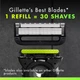 Сменные лезвия для бритья Gillette Labs 4 шт - изображение 3