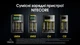 Аккумулятор литиевый Li-Ion 21700 Nitecore NL2160HPi 3.6V (6000mAh, 20А), защищенный - изображение 13