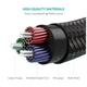 Кабель мультимедійний 3.5mm M to 3.5mm M 2.0m AV112 blue Ugreen (10687) - зображення 8