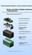 Соединитель витой пари SAMZHE SZ-LZT05 RJ-45 Cat 5 и Cat 6 сквозной 5 шт. - изображение 4