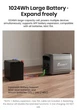 Зарядна станція FOSSIBOT F1800, 1800W, 1024Wh - изображение 10