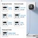 Зарядное устройство с выдвижным кабелем Type-C Asometech USB-A, USB-C 65W - изображение 4
