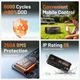 Аккумулятор Humsienk HS12V320AH250BT-UA LiFePO4 12 В 320 А·ч с Bluetooth - изображение 2