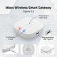 Шлюз Zigbee 3.0 Moes Gateway Wireless - изображение 6