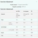Соєвий протеїн ізолят Myprotein Impact Soy Protein 2500 г Salted Caramel - зображення 2
