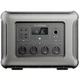 Зарядна станція Allpowers R2500 V2, 2500 Вт, 1920 Вт*год (електростанція для дому, UPS, ДБЖ) - изображение 6