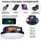 Ліхтар LED лампа світильник павербанк 9900 mAh потужний ліхтарик на батареї акумуляторі туристичний вологозахищений функція Power Bank акумуляторний кемпінговий бездротовий похідний нічник з магнітом USB Type-C холодне світло діаметр 12 см - зображення 7