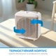Тепловентилятор INTERLUX INF-0080B - изображение 3
