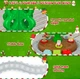 Новогодняя елка для детей My First Christmas Tree, музыкальная с подсветкой, 18 украшений, поезд с треком - изображение 6