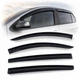 Дефлектори вікон вітровики Renault Sandero 2007-2012 Скотч 3M Voron Glass - зображення 2