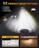 LED Лампы Termitor H7/90000 лм/6500K/H7LL 7-го поколения комплект (2 штуки) - изображение 6