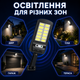 Уличный фонарь на солнечной батарее беспроводной уличный фонарь с датчиком движения Уличный прожектор Уличный светильник Лампа на аккумуляторе с пультом Kayfovo PR-82 - изображение 9