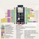 Плата розробника ESP32-S3 - 761676 - зображення 2