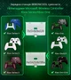 Док-станция BEBONCOOL + 2 аккумулятора 2555 mAh для геймпадов Xbox One (S/X) / Elite / Series (S/X) White - изображение 7