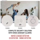 Розумний датчик витоку води EMOS P56000S ZigBee - зображення 5
