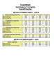 Куртка вітровка для хлопчиків Saxifraga CHAMPION 13-14/164см Green flash (SOW15J1N) - зображення 2