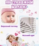 Детская мягкая игрушка пупс кукла говорящая интерактивная развивающая с функциями для девочек Красный - изображение 2
