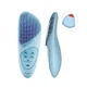 Щеточка для очищения лица с технологией звуковой вибрации Dermalactives PureSkin Cleansing Brush - изображение 2