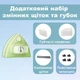 Комплект сменных элементов для треугольной магнитной щетки арт. 521656234, 521656239, 435399881 - изображение 1