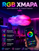 Подвесная смарт-люстра в форме облака с RGB подсветкой и синхронизацией с музыкой Bluetooth управлением и пультом - изображение 2