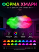 Подвесная смарт-люстра в форме облака с RGB подсветкой и синхронизацией с музыкой Bluetooth управлением и пультом - изображение 7