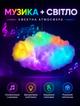 Подвесная смарт-люстра в форме облака с RGB подсветкой и синхронизацией с музыкой Bluetooth управлением и пультом - изображение 8