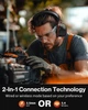 Протишумні захисні навушники Doohoeek Hearing Protector Version 6.0 Black - зображення 6