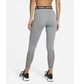 Лосини жіночі Nike Pro 365 Grey M Сірий DA0483-084 - зображення 3