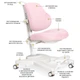 Детское кресло Mealux Gravity Pink (Y-612 KP) - изображение 2
