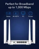Маршрутизатор Cudy WR3000S Wi-Fi 6 AX3000 Белый (102200729) - изображение 5