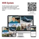 Умная IP-камера Emos H4062 GoSmart внутренняя поворотная Wi-Fi - изображение 7