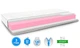 Матрац безпружинний HighFoam Zephyr Lazy Slivki - 170x190 см - зображення 1