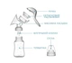 Молокоотсос Breast Pump Model 5 / Насос для сцеживания грудного молока ручного типа - изображение 3
