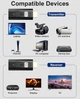 Беспроводной HDMI передатчик и приемник Tongtion 1080P Full HD, Wireless HDMI для ТВ, проектора и ноутбука - изображение 7