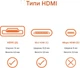 Кабель Amazon Basics Mini-HDMI на HDMI 4K черный 1.8 м для передачи видео и аудиосигнала с позолоченными контактами для HDTV и цифровых камер - изображение 4