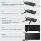 Цифровой тюнер Leyf DVB-T2 Full HD 1080p стандарт связи DVB-T2 интерфейсы HDMI AV USB форм-фактор мини-стик с выносным ИК-приемником и LED-дисплеем - изображение 6