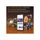 Мобильный телефон OUKITEL WP66 12/512GB Orange (6941749856845) - изображение 10