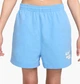 Шорты женские Nike Sportswear Women's Woven Shorts S HF5529-412 - изображение 1