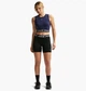 Шорты женские Nike Pro 365 Womens 5 Mid- Rise Shorts Black L Черный IQ6018-010 - изображение 2