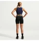 Шорты женские Nike Pro 365 Womens 5 Mid- Rise Shorts Black L Черный IQ6018-010 - изображение 6