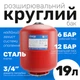 Розширювальний бак круглий Remi 19 л - зображення 2