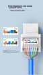 Патч-панель SK-LINK настінна 10 портів Cat 6 UTP у зборі - зображення 7