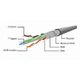 Патч-корд 1м FTP cat 6 Cablexpert (PP6-1M/BK) - изображение 2
