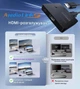 HDMI сплиттер 1x2 avidio links 4K 60Hz HDMI 2.0b, HDCP 2.2, Dolby Vision/Atmos, Downscale + кабель 1.2 м - изображение 6