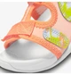 Детские сандалии Nike Sunray Adjust 6 Se 22 Комбинированные DX1975-800 - изображение 5