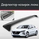 Спойлер дефлектор на люк Hyundai IONIQ Хюндай Ионик козырек крыши - изображение 1